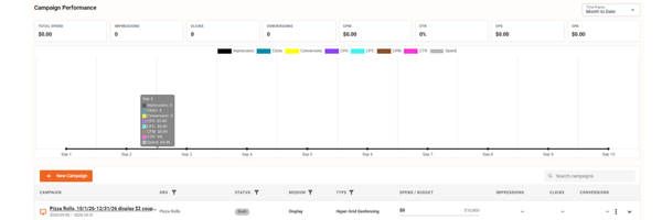 Qujam dashboard screenshot